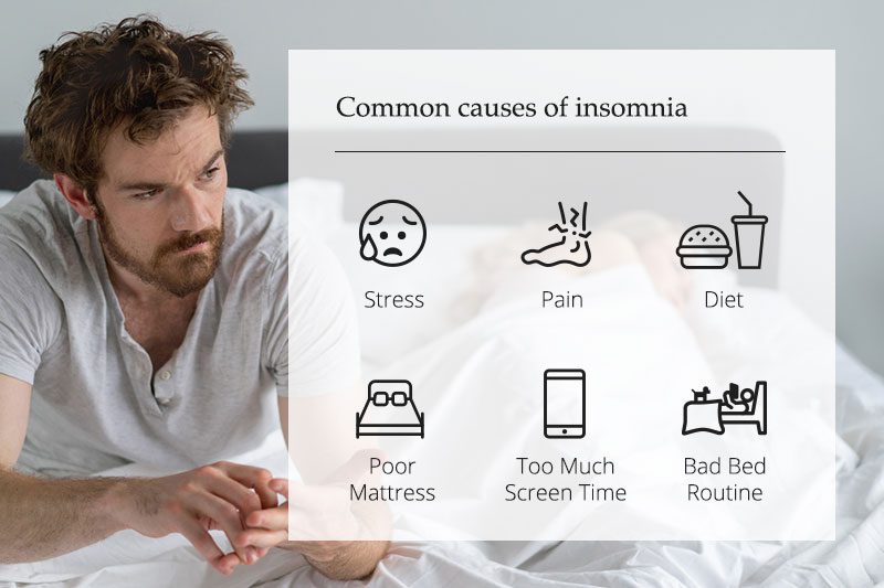 insomnia-causes