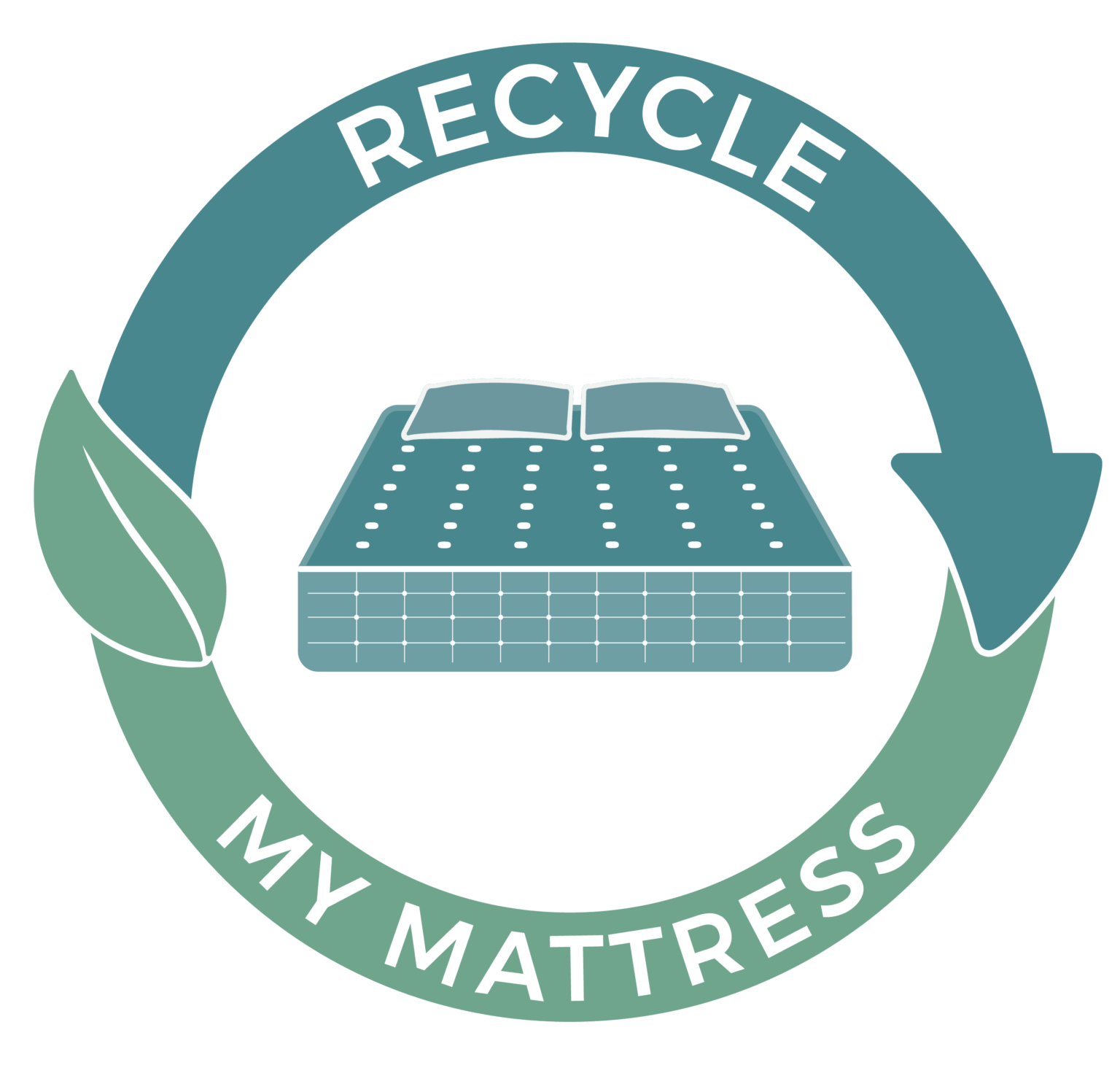 Guide to Recycling your Mattress Sealy Australia