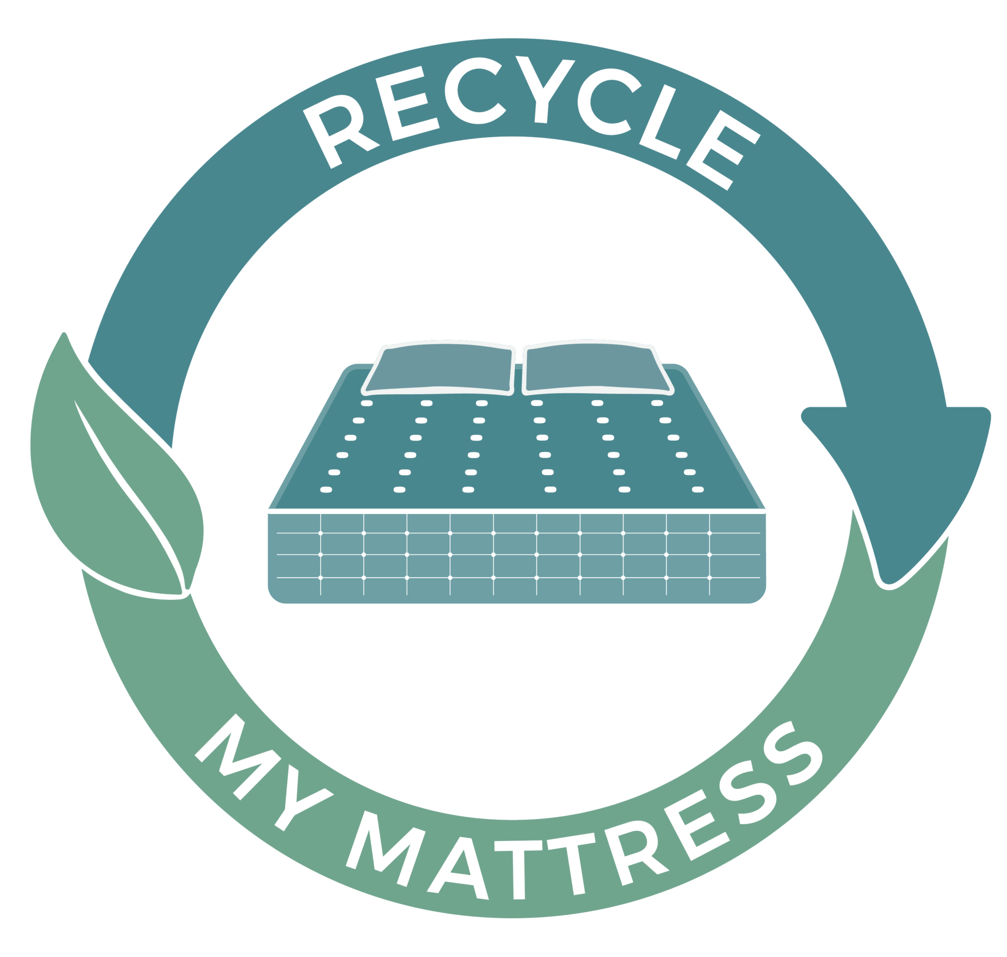 Guide to Recycling your Mattress Sealy Australia