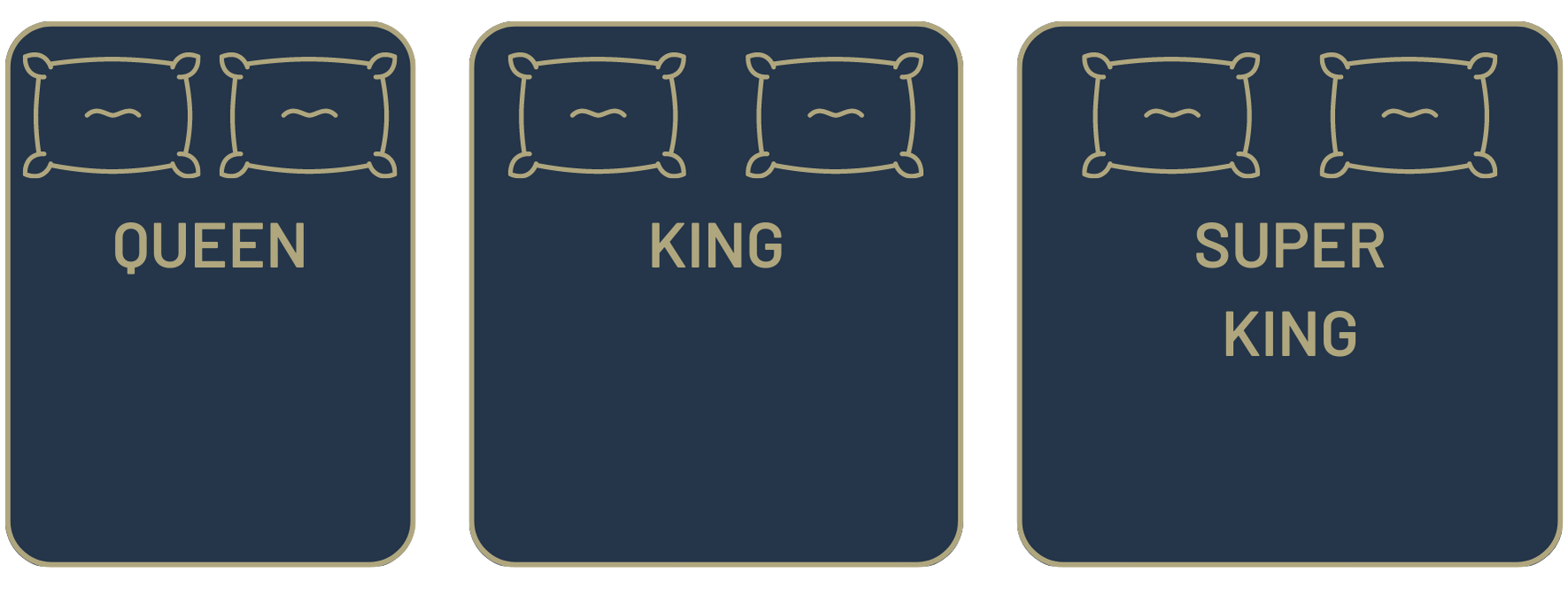 Bed & Mattress Sizes Australia 2023 Guide Sealy