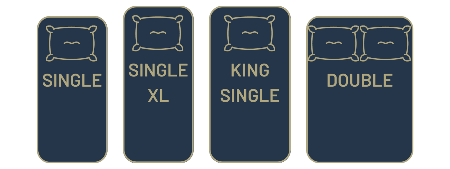 Bed & Mattress Sizes Australia 2023 Guide Sealy