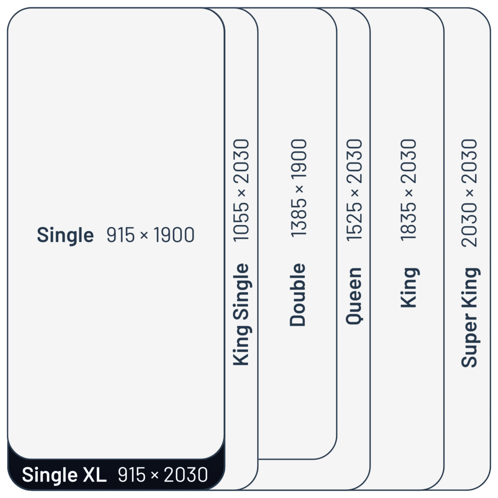 Single XL Mattress Size Australia 2024 Guide Sealy Single XL Mattress Size Australia 2024 Guide Sealy