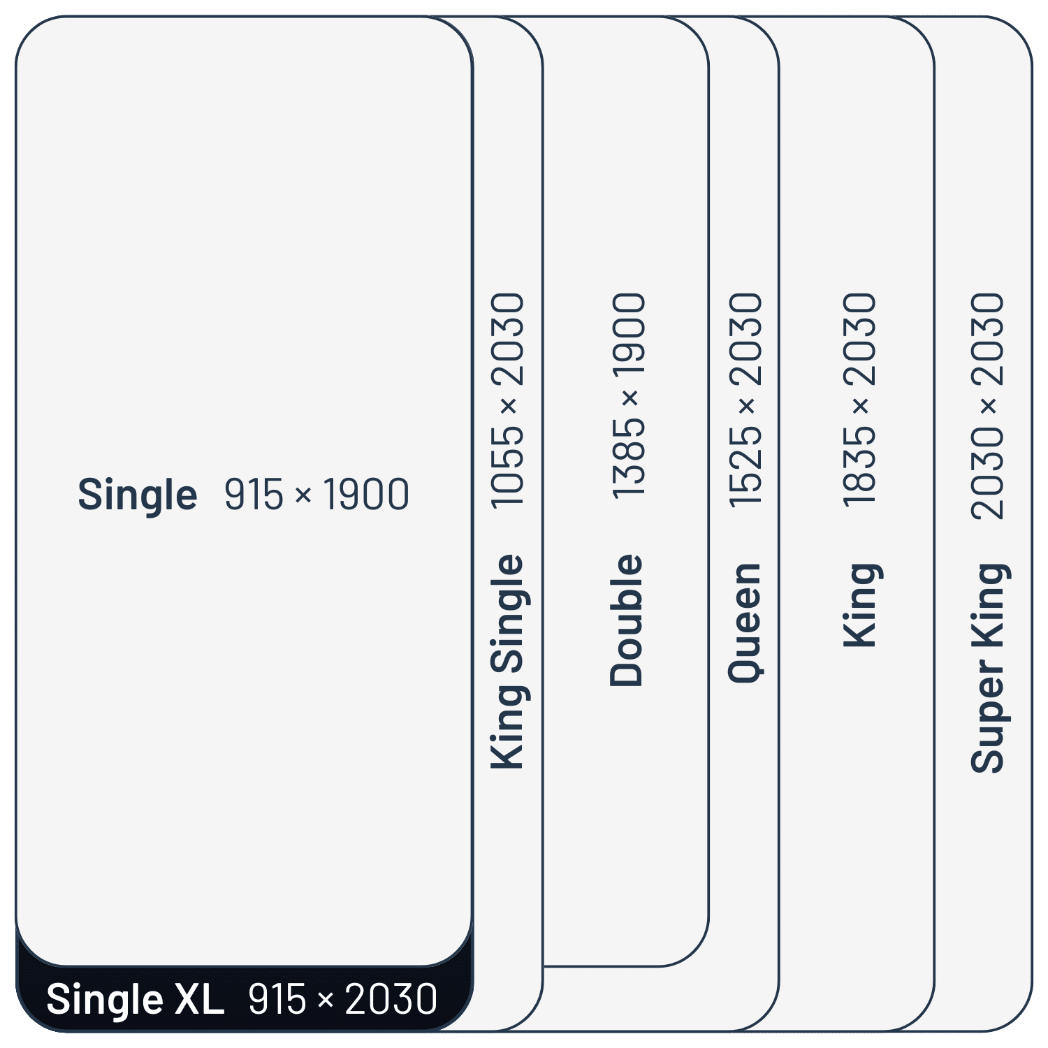 Single XL Mattress Size Australia 2024 Guide Sealy