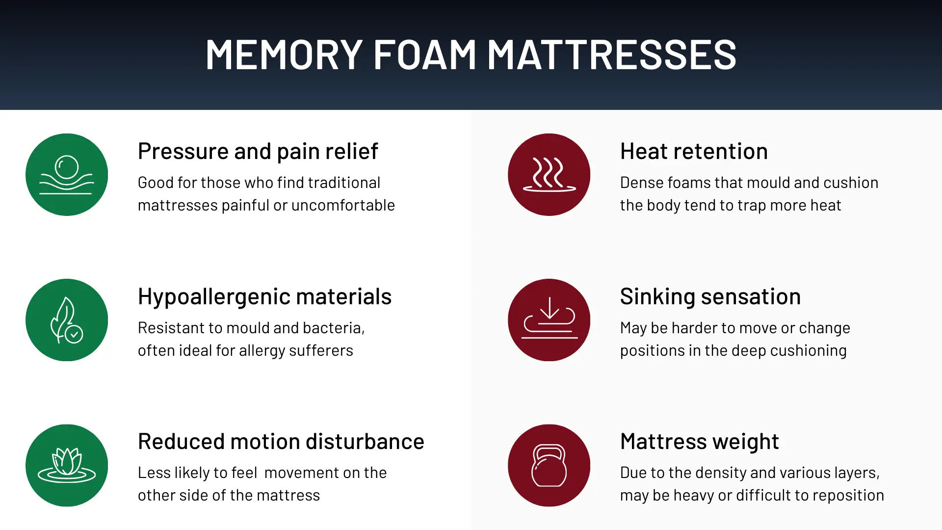 Pros and cons of memory foam mattresses