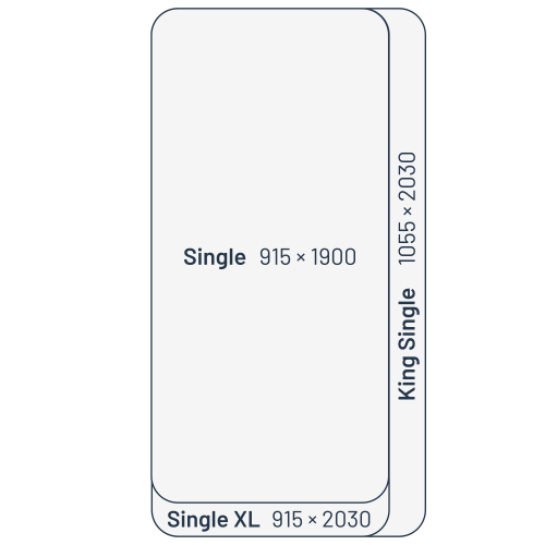 Singles size comparison chart